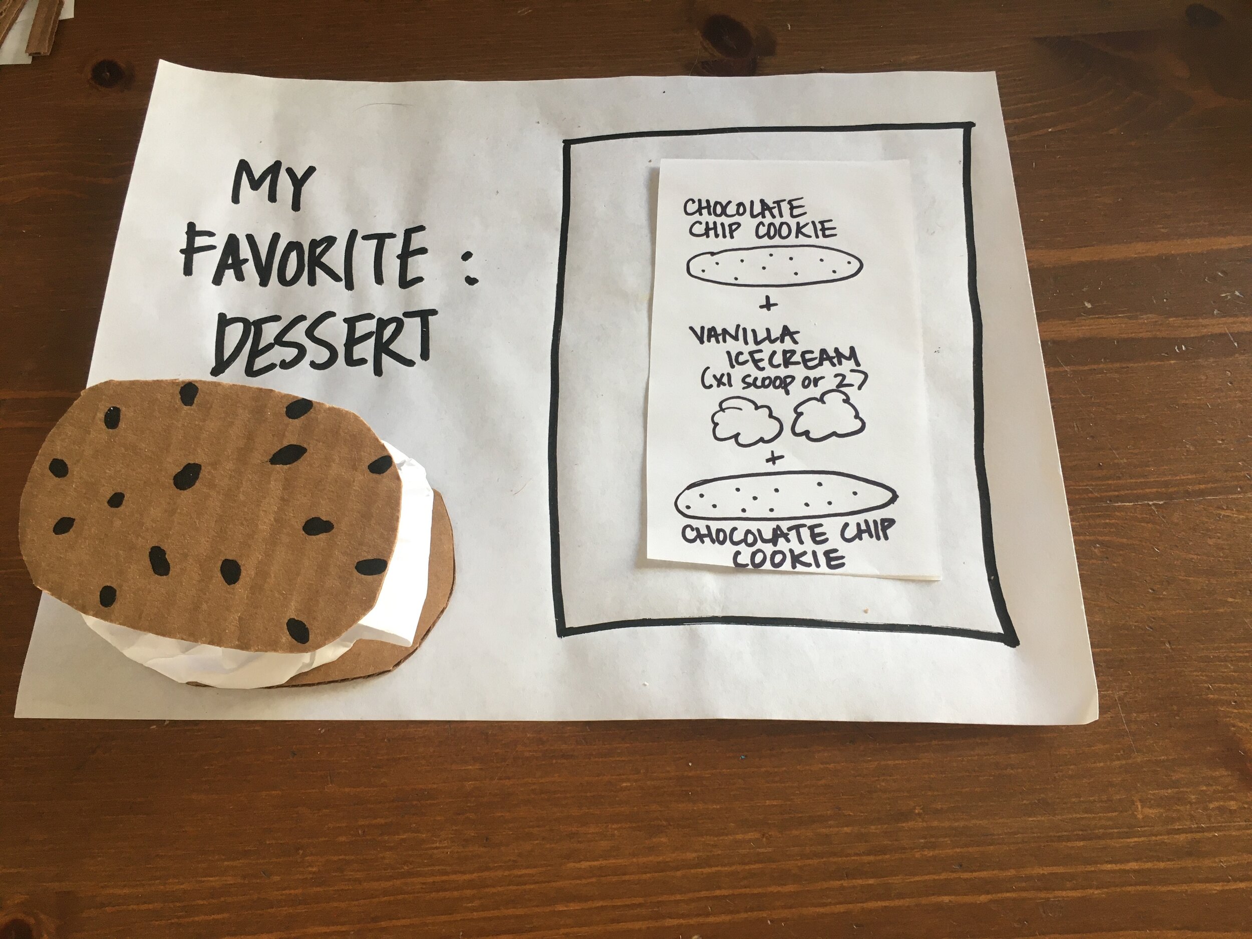 CookieSandwich.JPG